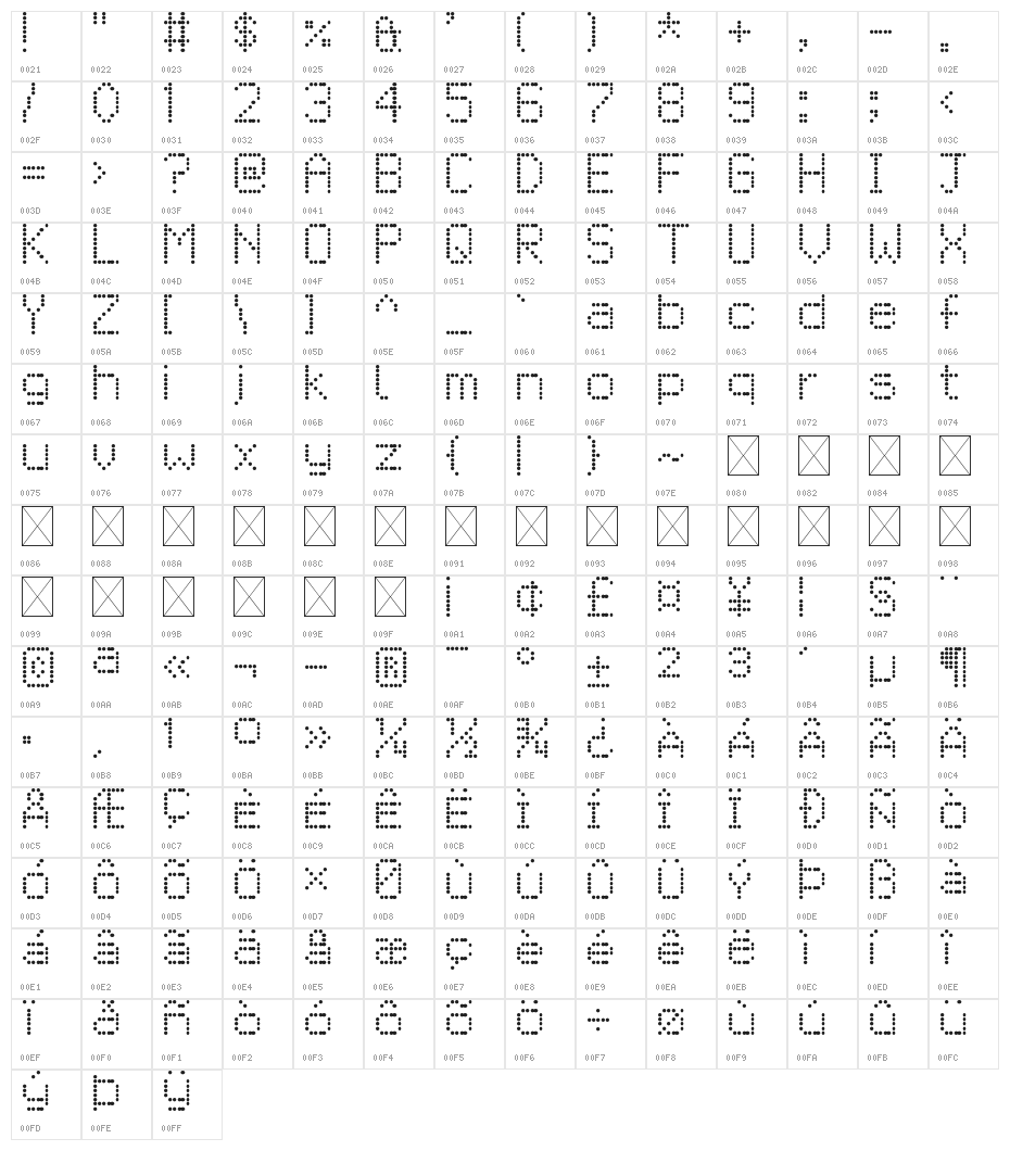 Metro Time Sign Regular Character Map