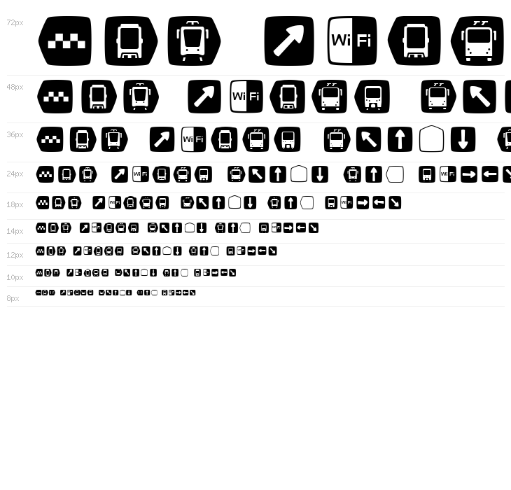 MetroFont Regular Waterfall