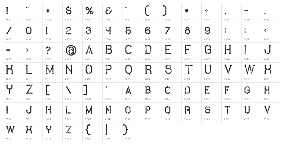 MetroGrunge Character Map