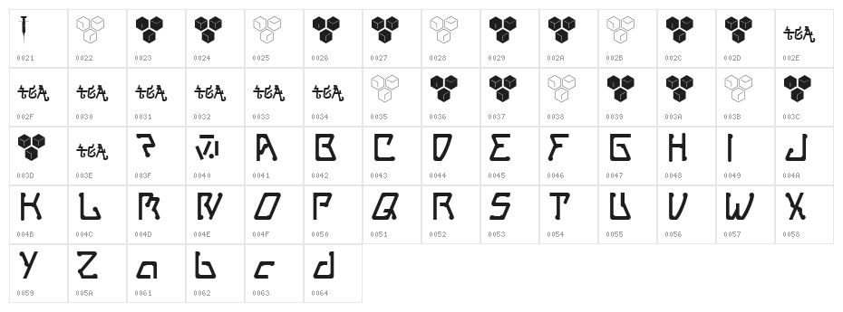 MetroPass Character Map
