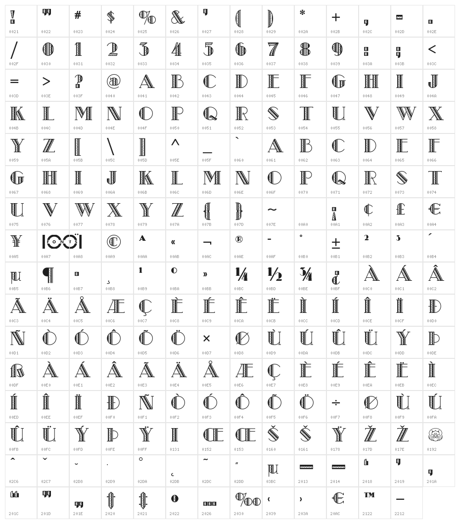 MetroRetroNF Character Map