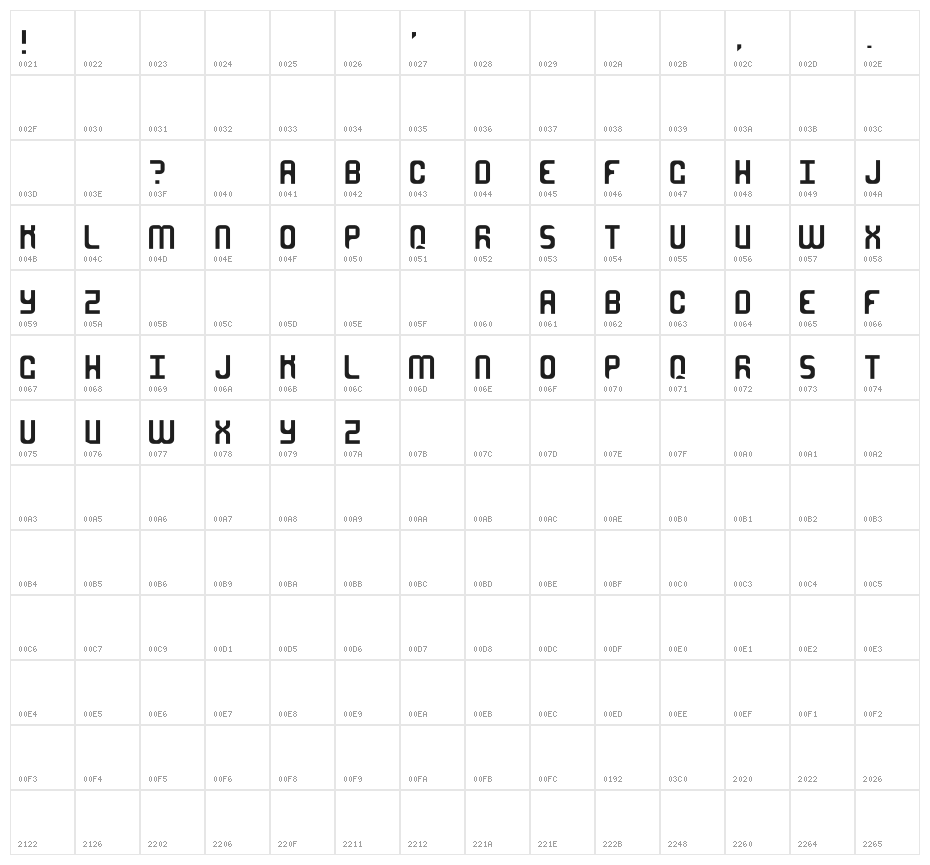 MetroSkies-Regular Character Map