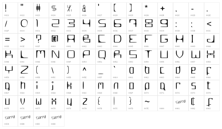 MetroSlum Character Map