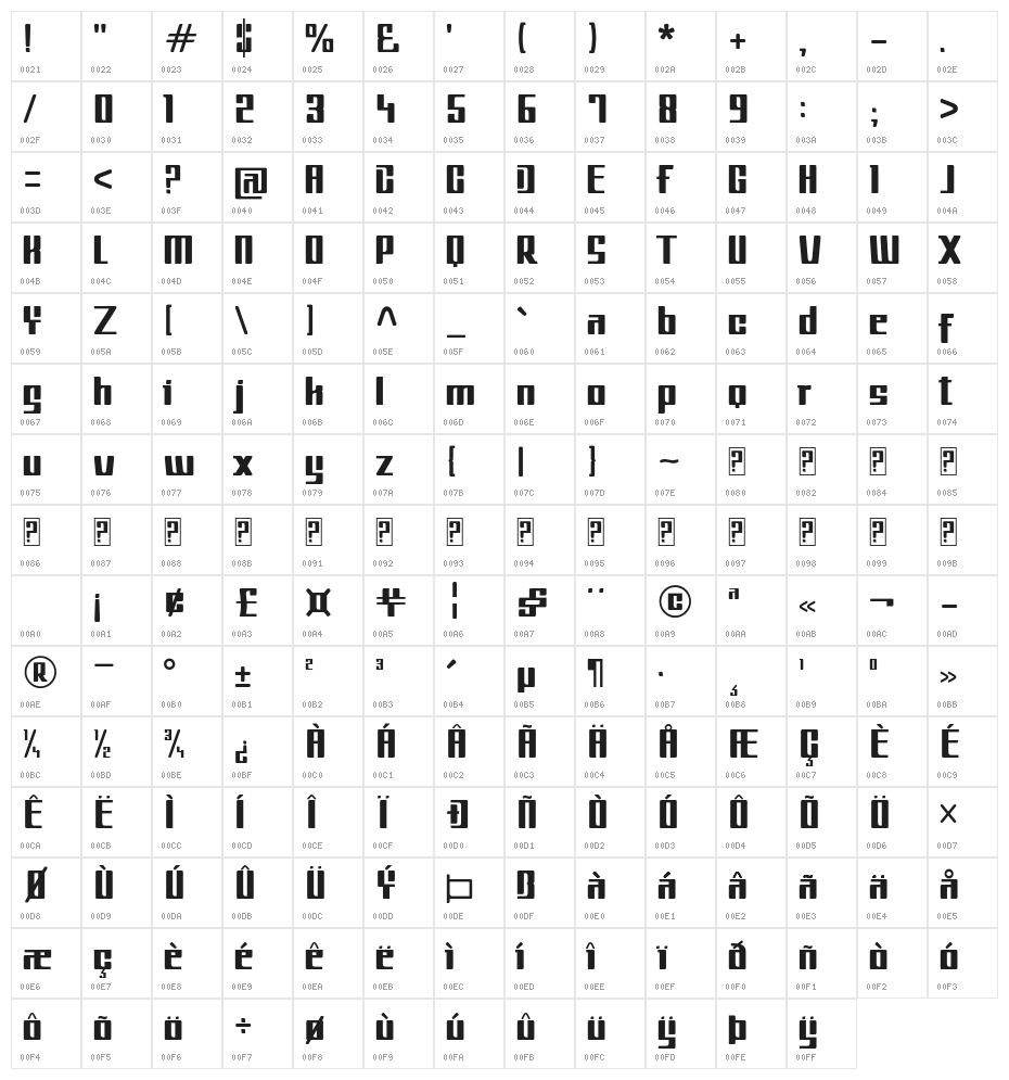MetroiL Character Map