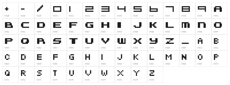 Metroid Fusion Regular Character Map