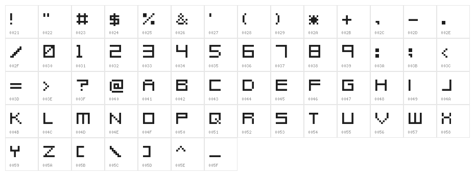 Metroid Prime: Hunters TTF Character Map