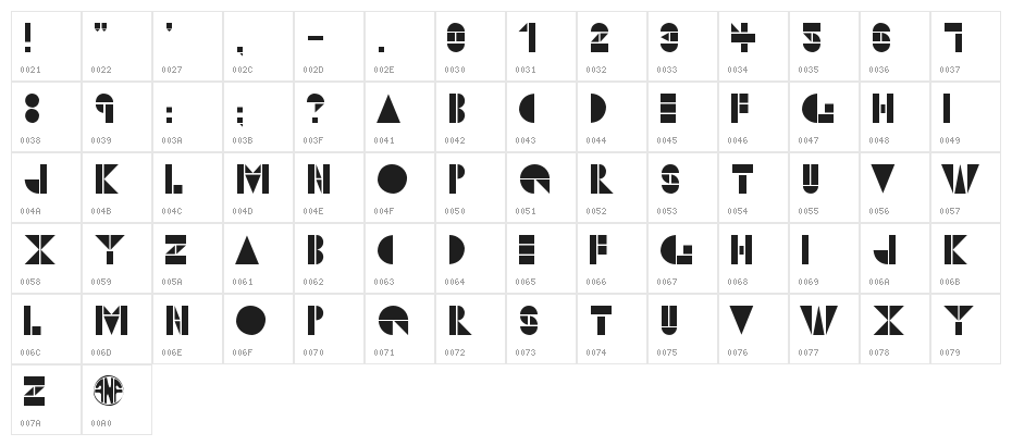 Metron Character Map
