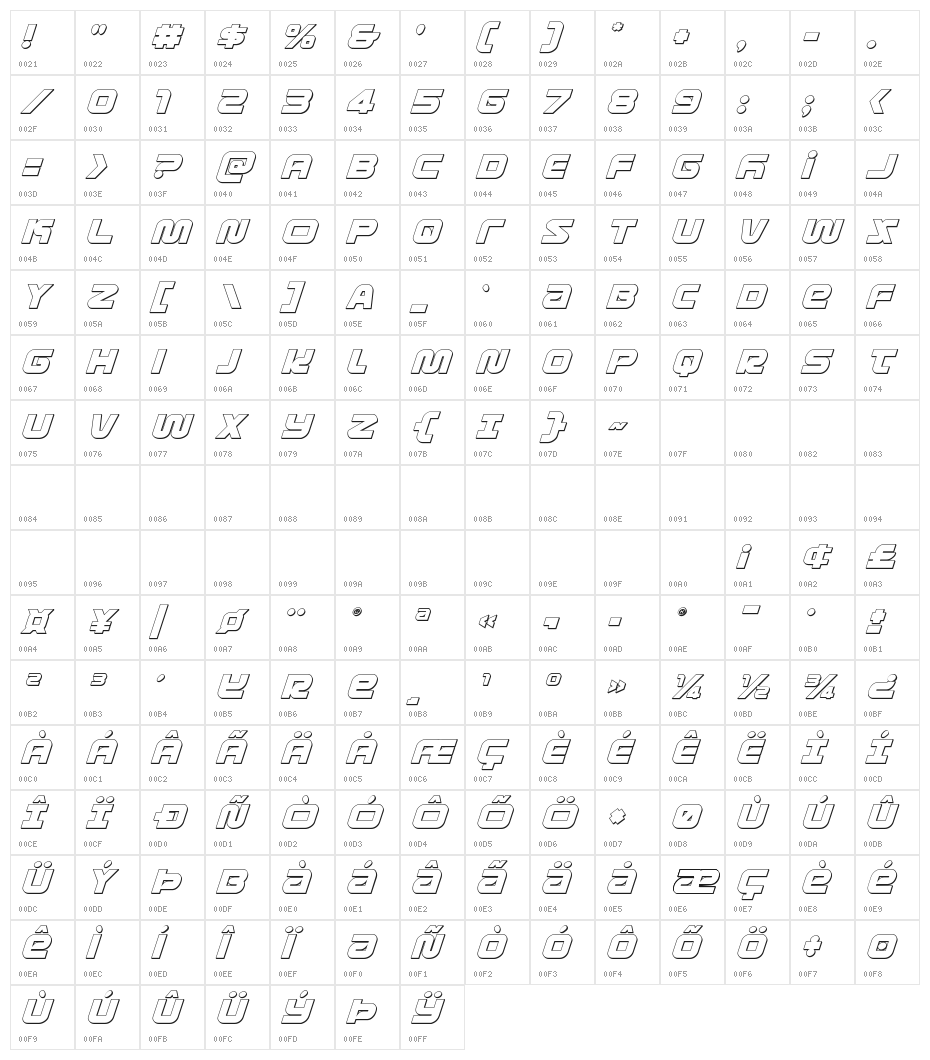 Metronauts 3D Italic Character Map