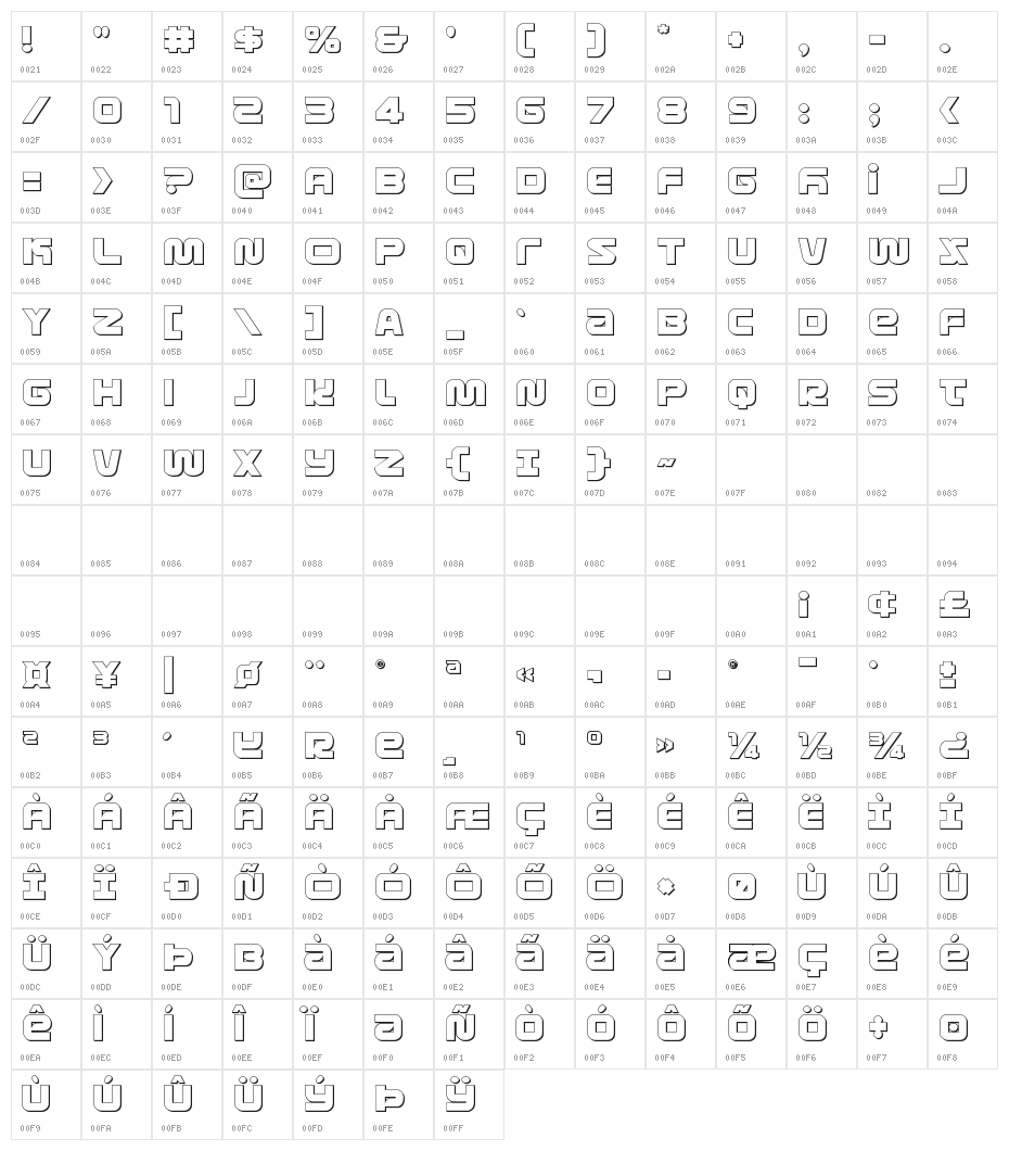 Metronauts 3D Regular Character Map