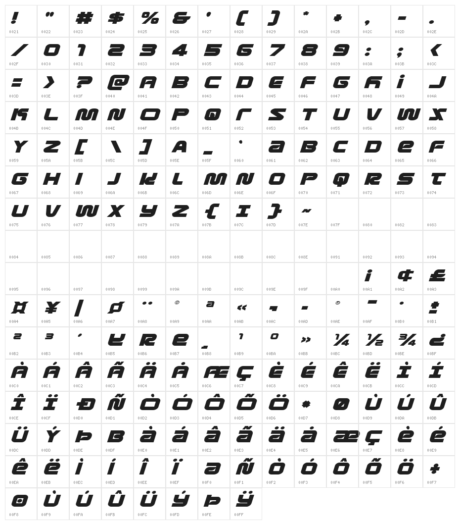 Metronauts Expanded Italic Character Map