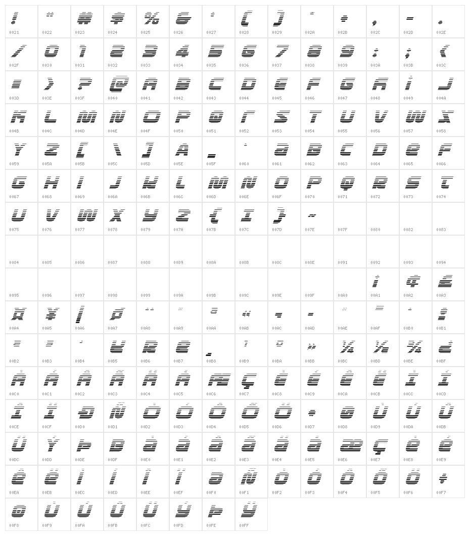 Metronauts Gradient Italic Character Map