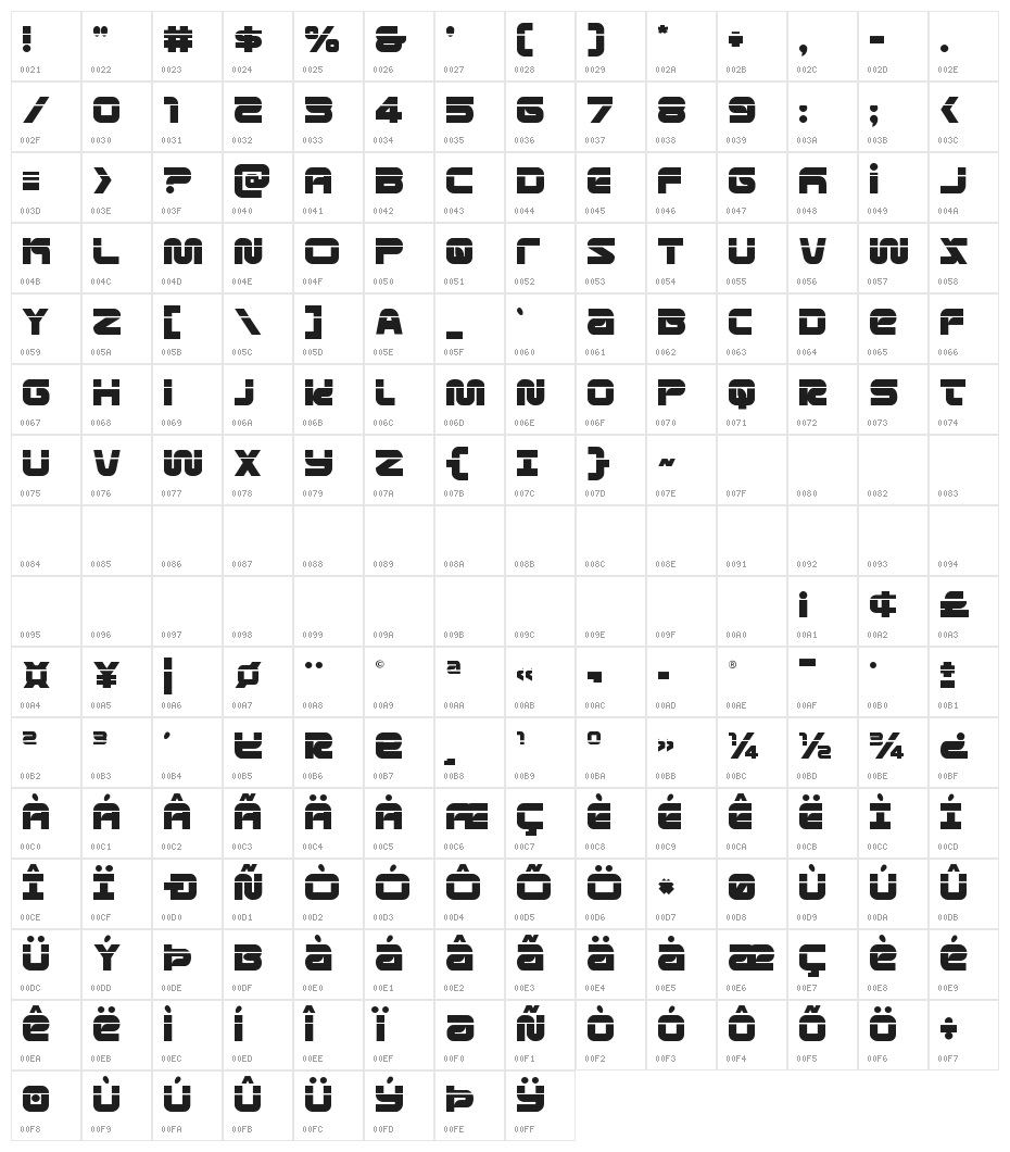 Metronauts Laser Character Map