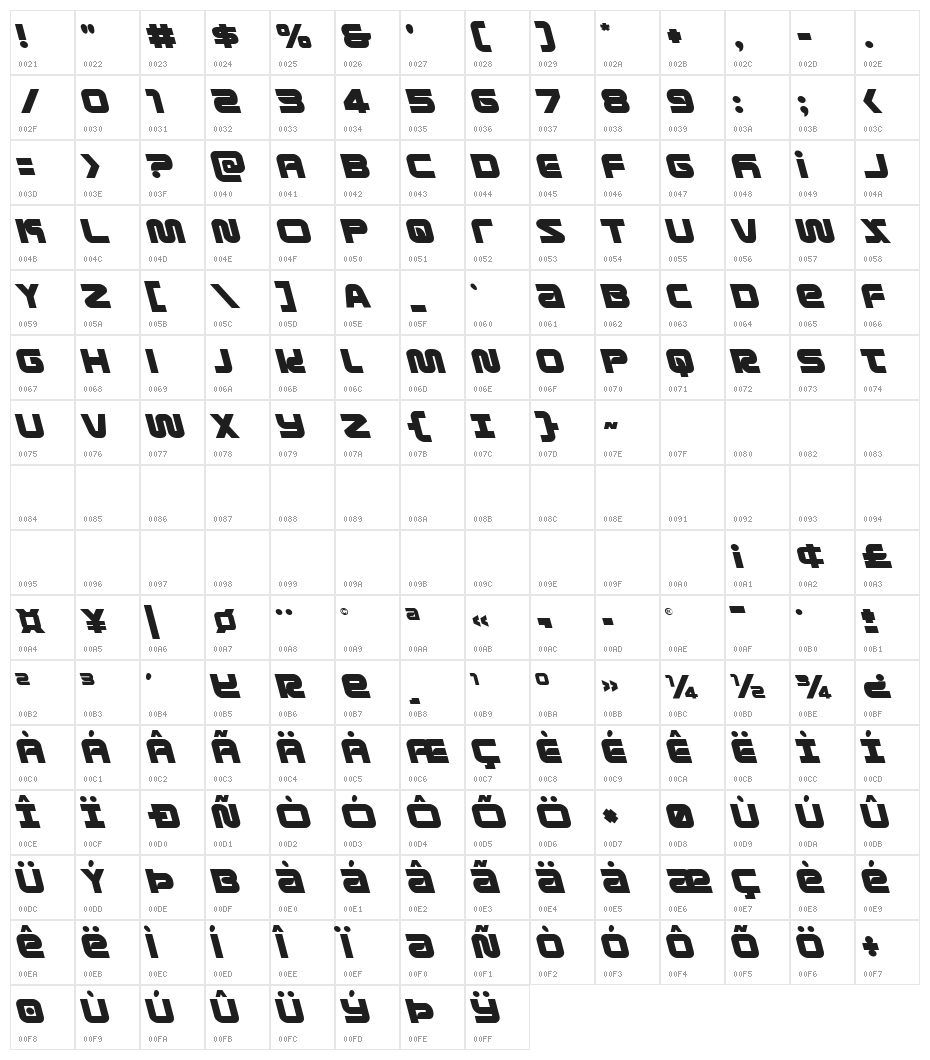 Metronauts Leftalic Character Map