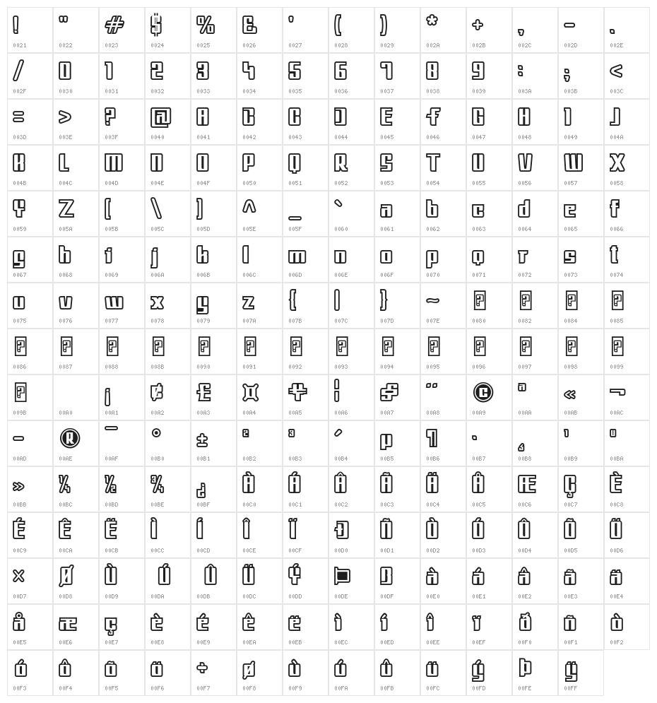 Metrool Character Map