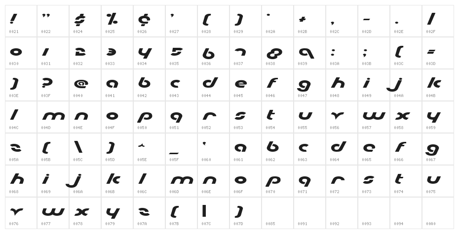 Metroplex Expanded Character Map