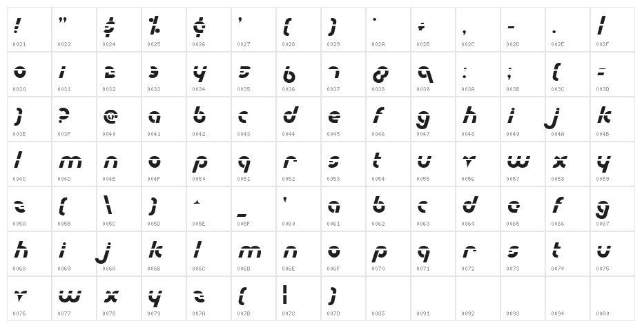 Metroplex Laser Character Map