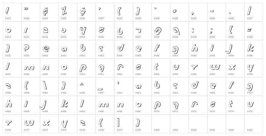 Metroplex Shadow Character Map