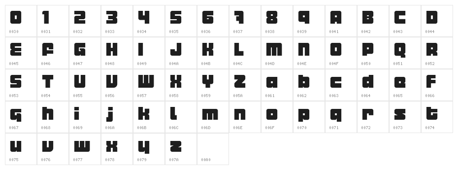 Metropolian Demo Character Map
