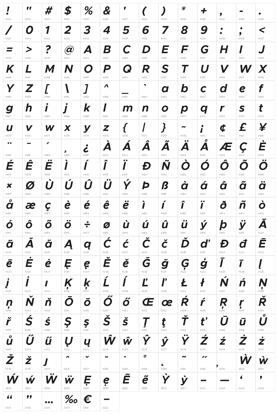 Metropolis Bold Italic Character Map