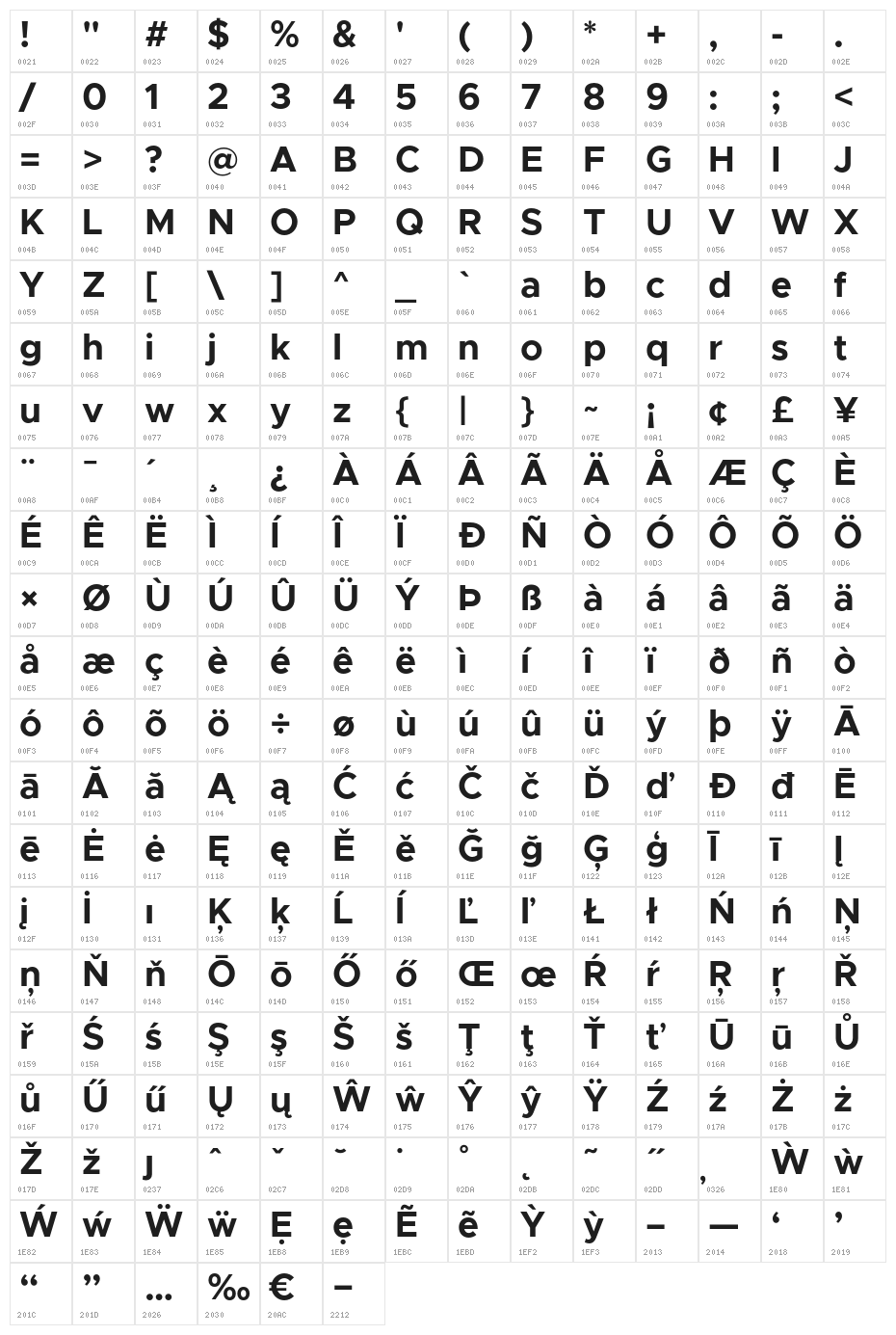 Metropolis Bold Character Map