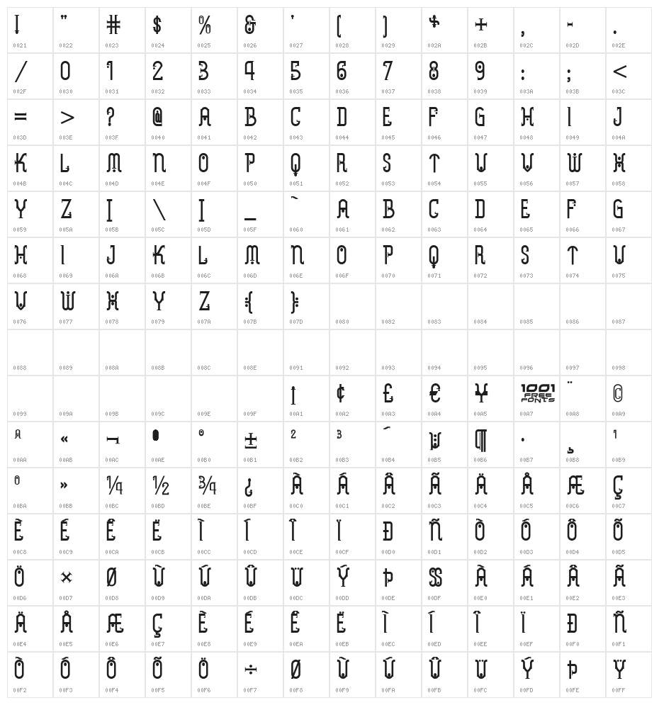 Metropolis NF Character Map