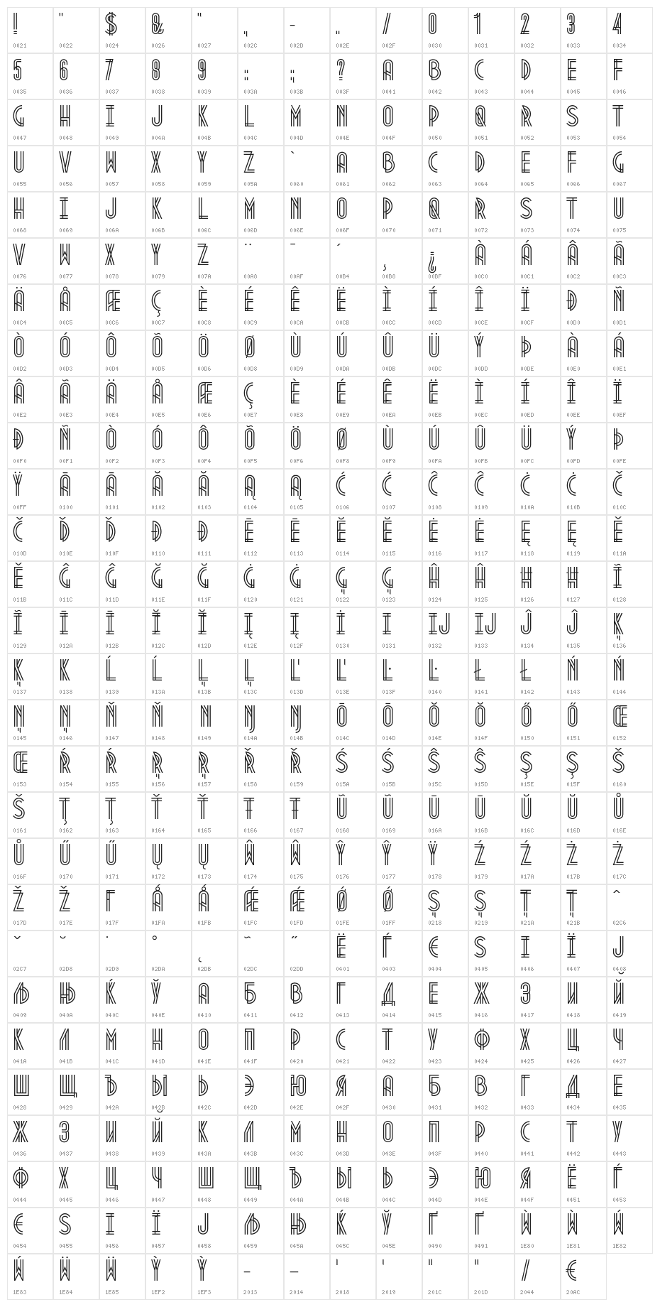 Metropolis1920 Character Map