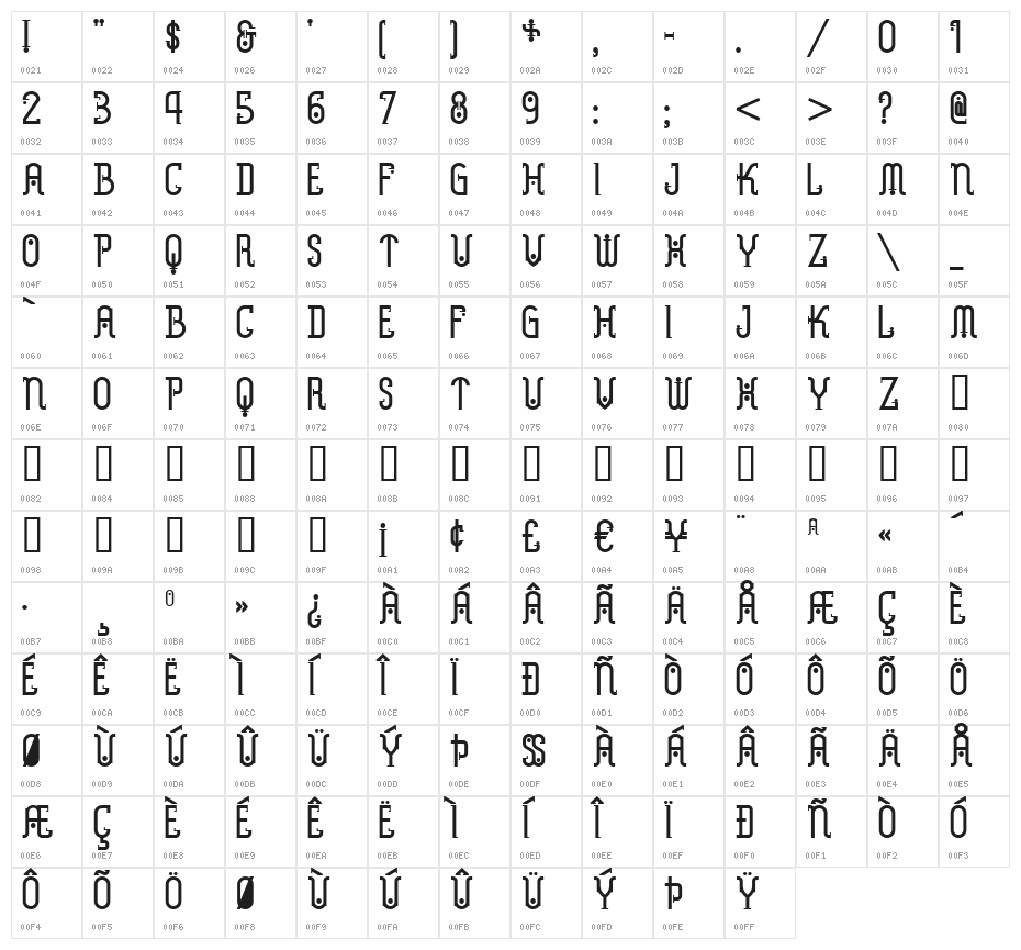 MetropolisNF Character Map