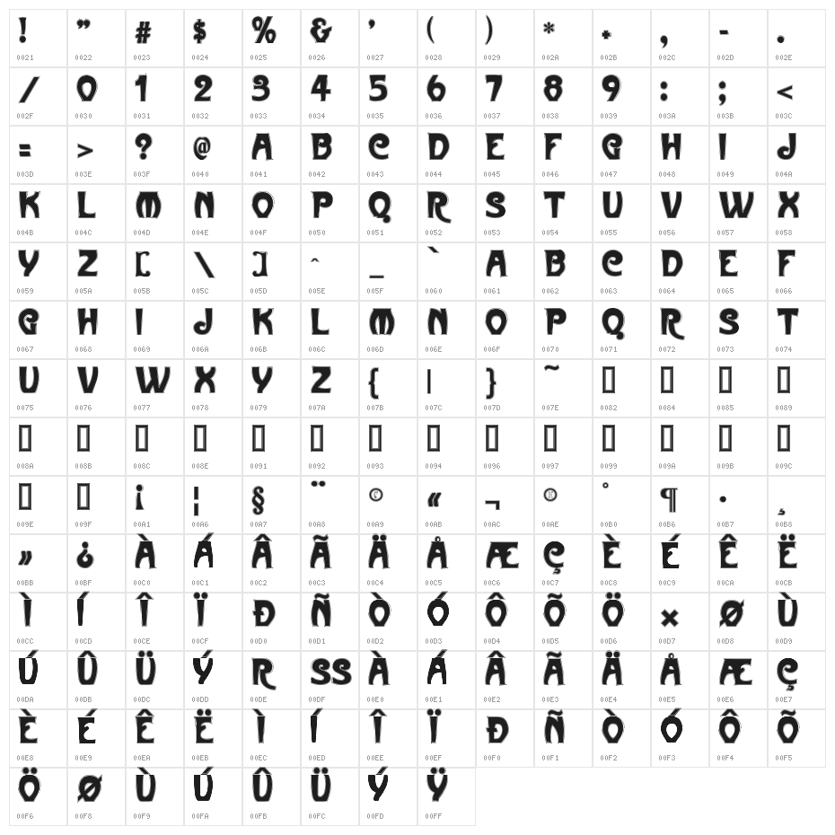 Metropolitain Contour Character Map