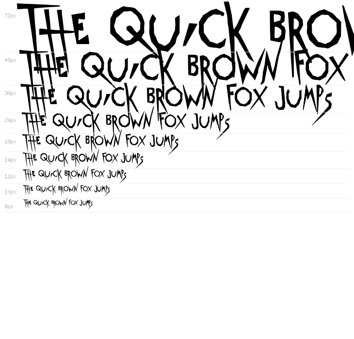 Metropolitan Waterfall