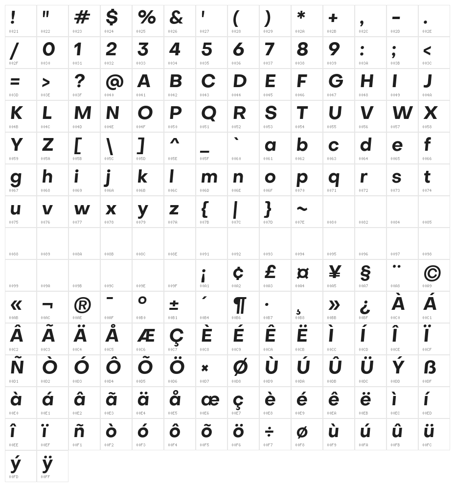 Metropolitano Bold Italic Character Map