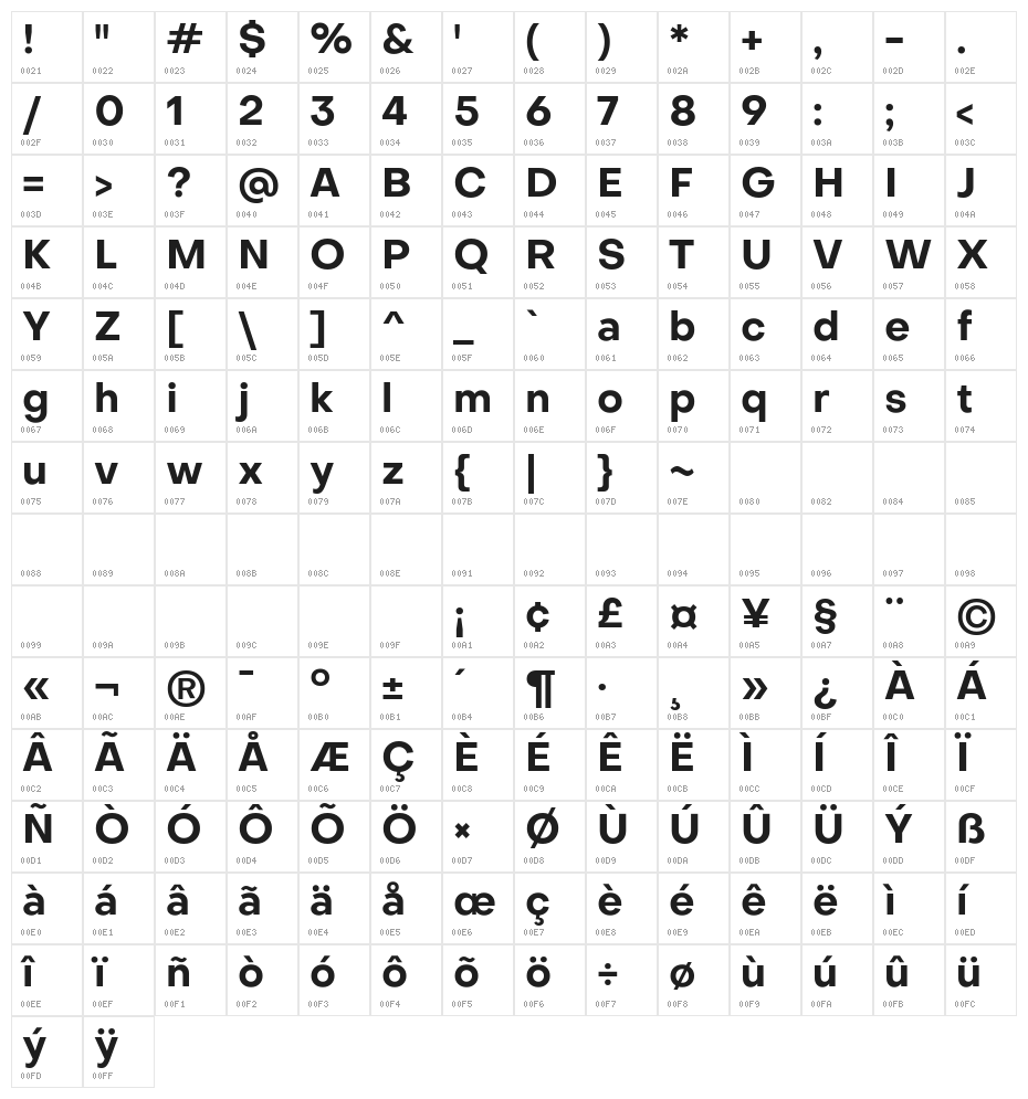 Metropolitano Bold Character Map