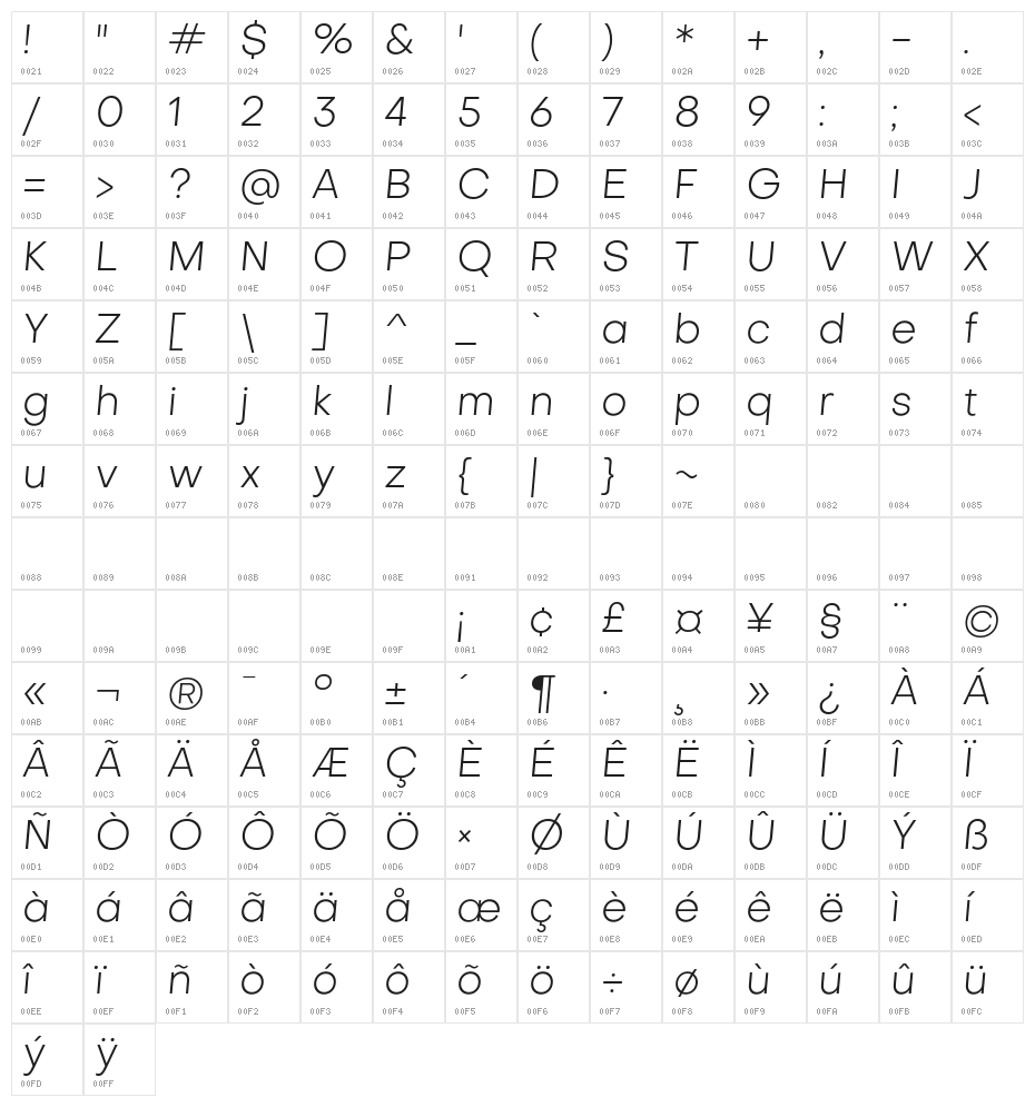 Metropolitano Light Italic Character Map