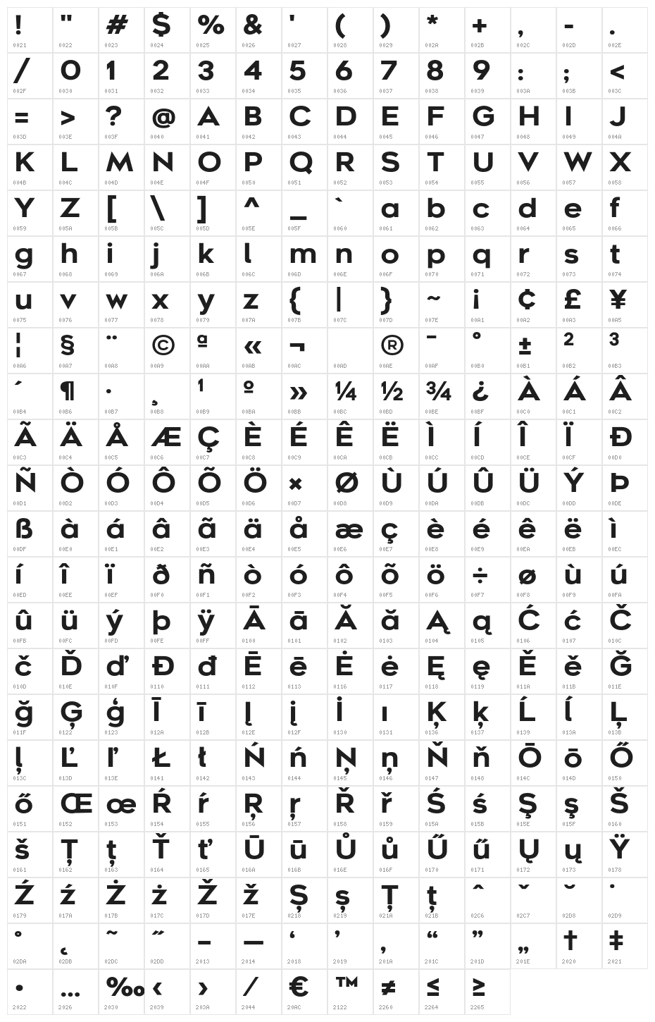Metrosant Regular Character Map