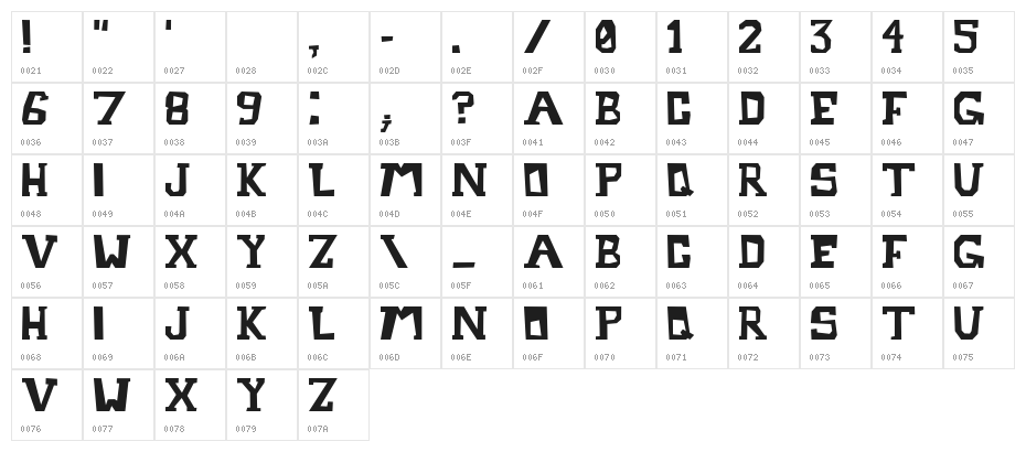 Metrostruct Character Map