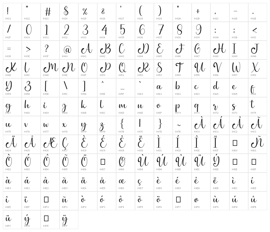 Metta Dahlia Character Map