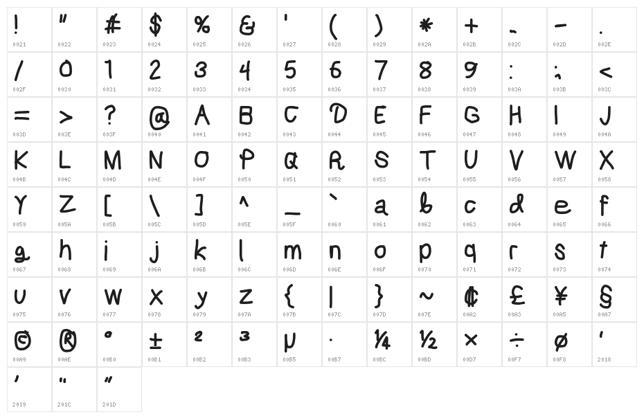 Mew? Black Character Map