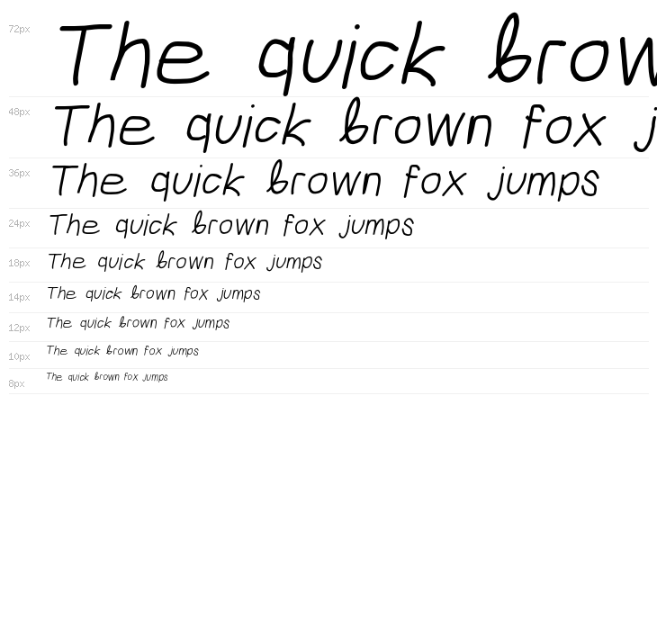 Mew? Bold Italic Waterfall