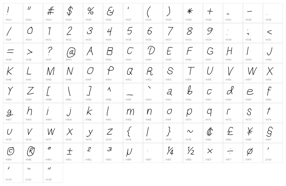 Mew? Italic Character Map