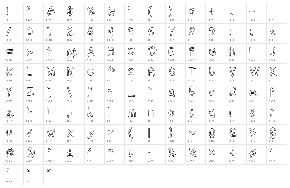 Mew? Outline Character Map