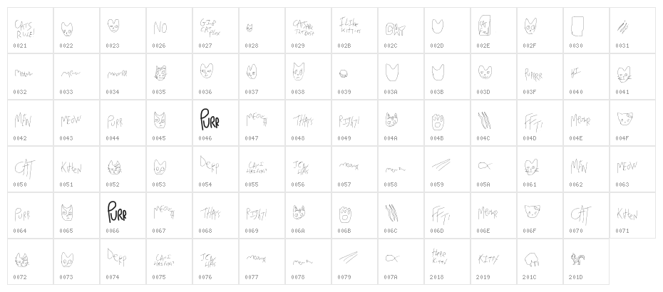 Mew Too CatDings Character Map