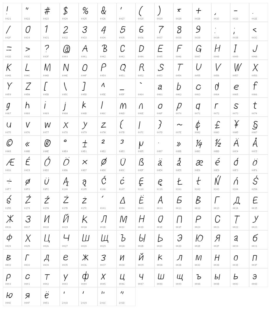 MewTooHand Bold Condensed Italic Character Map