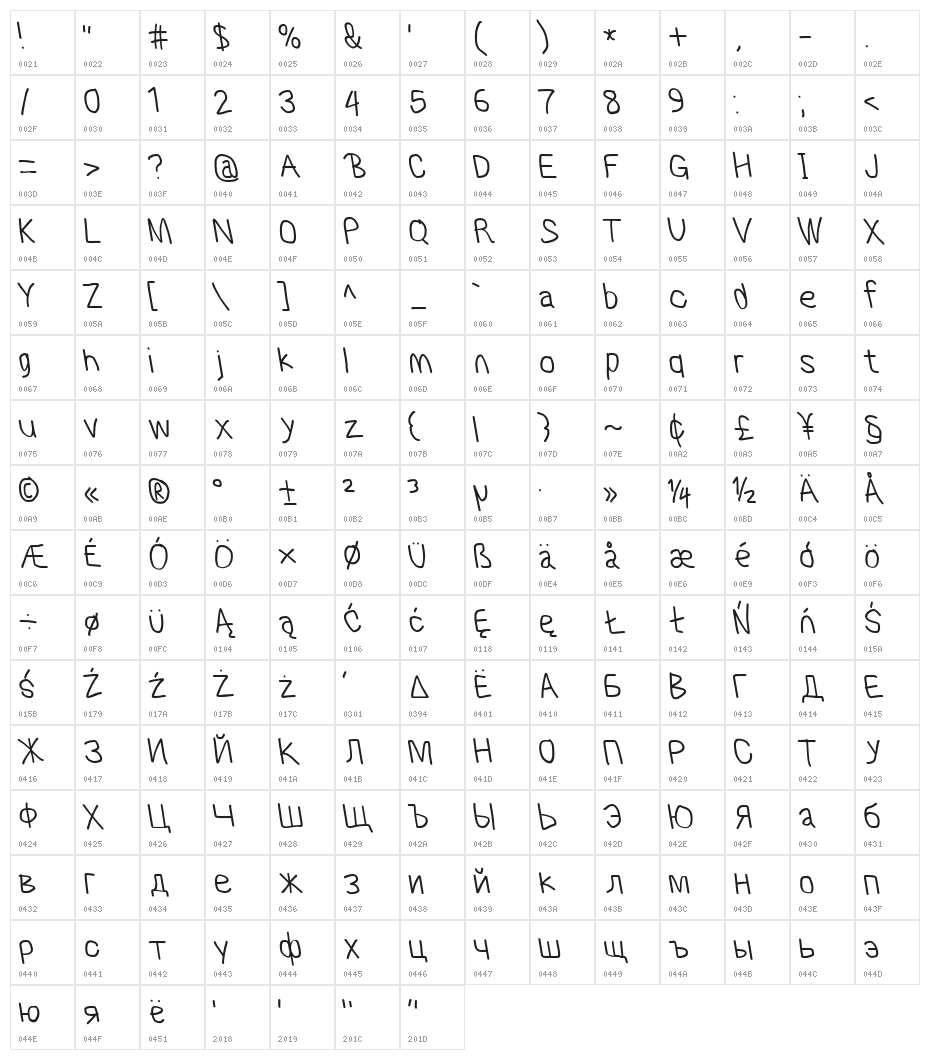 MewTooHand Bold Condensed Leftalic Character Map