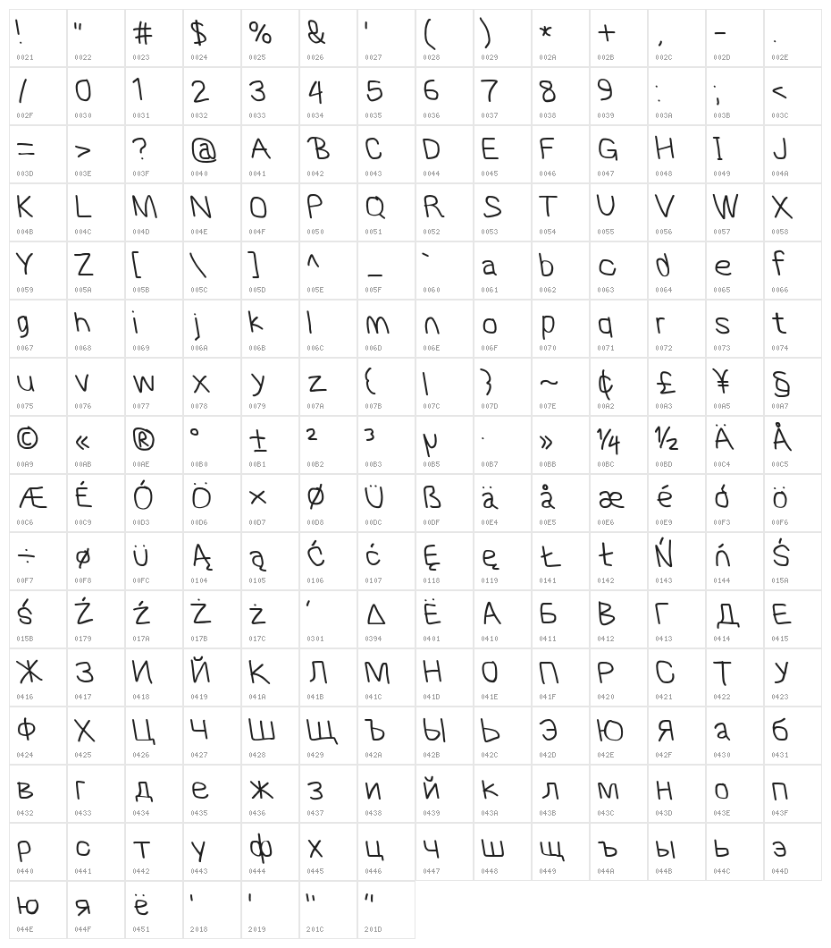 MewTooHand Bold Leftalic Character Map