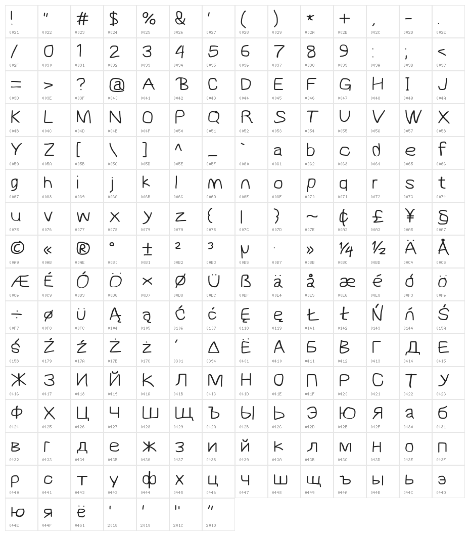 MewTooHand Bold Wide Character Map