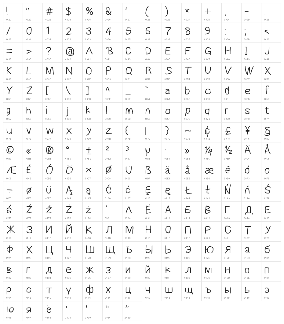 MewTooHand Bold Character Map