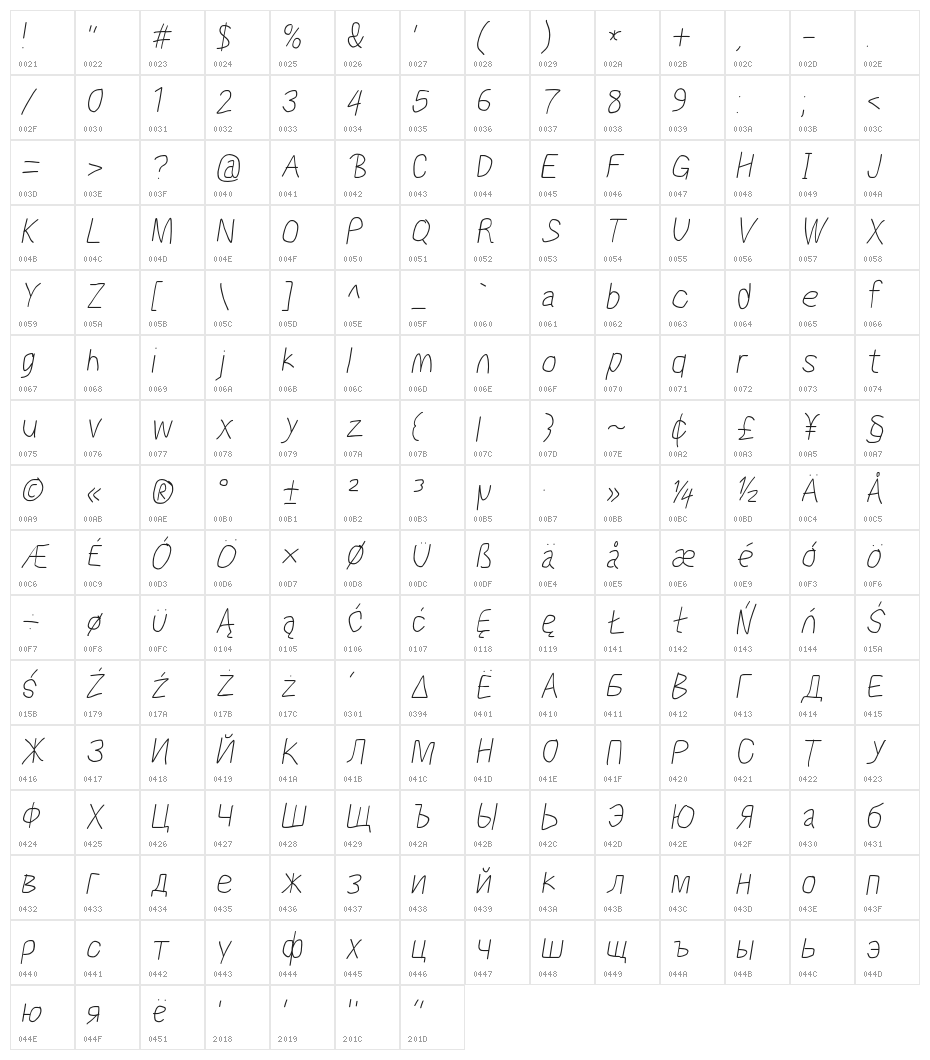 MewTooHand Condensed Italic Character Map