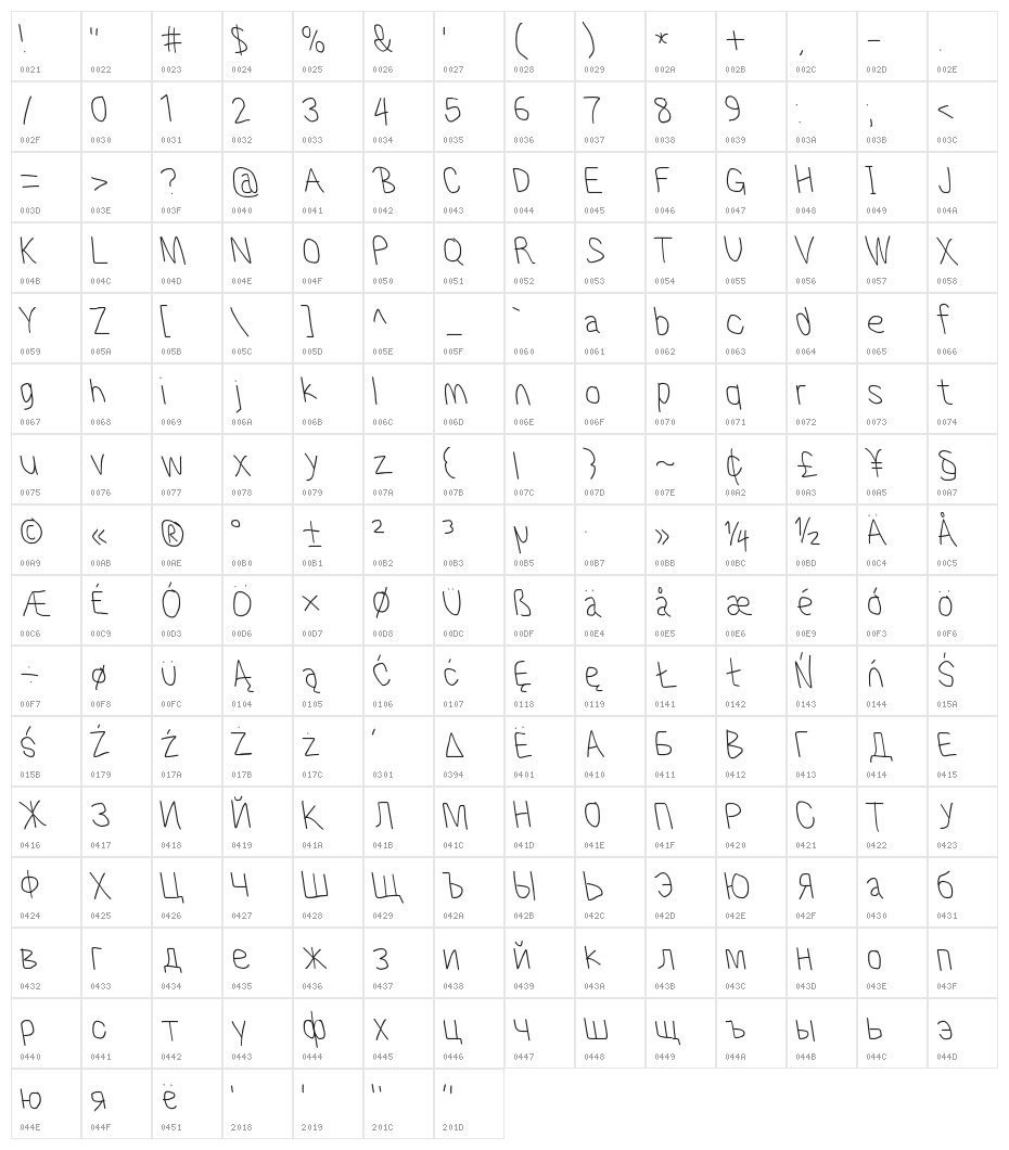 MewTooHand Condensed Leftalic Character Map