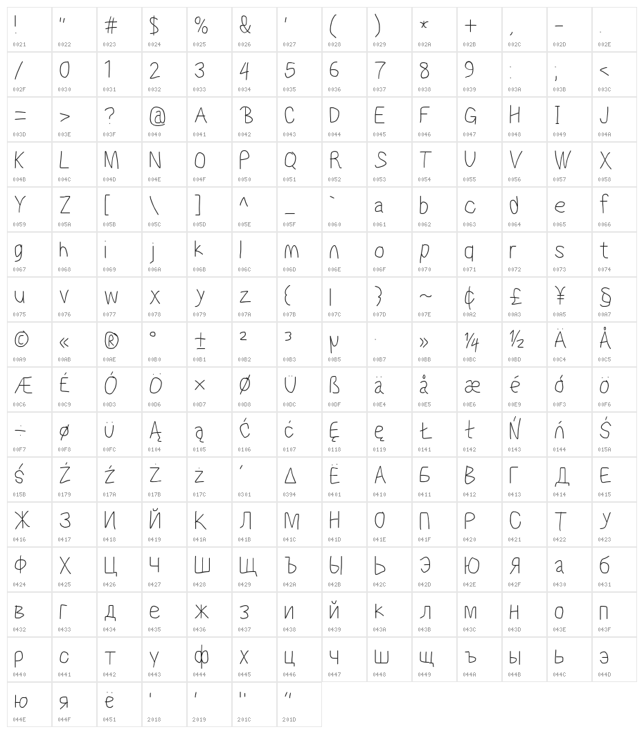 MewTooHand Condensed Character Map