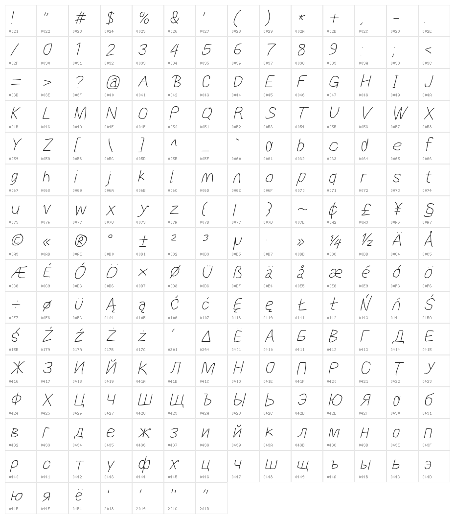 MewTooHand ExtraItalic Character Map