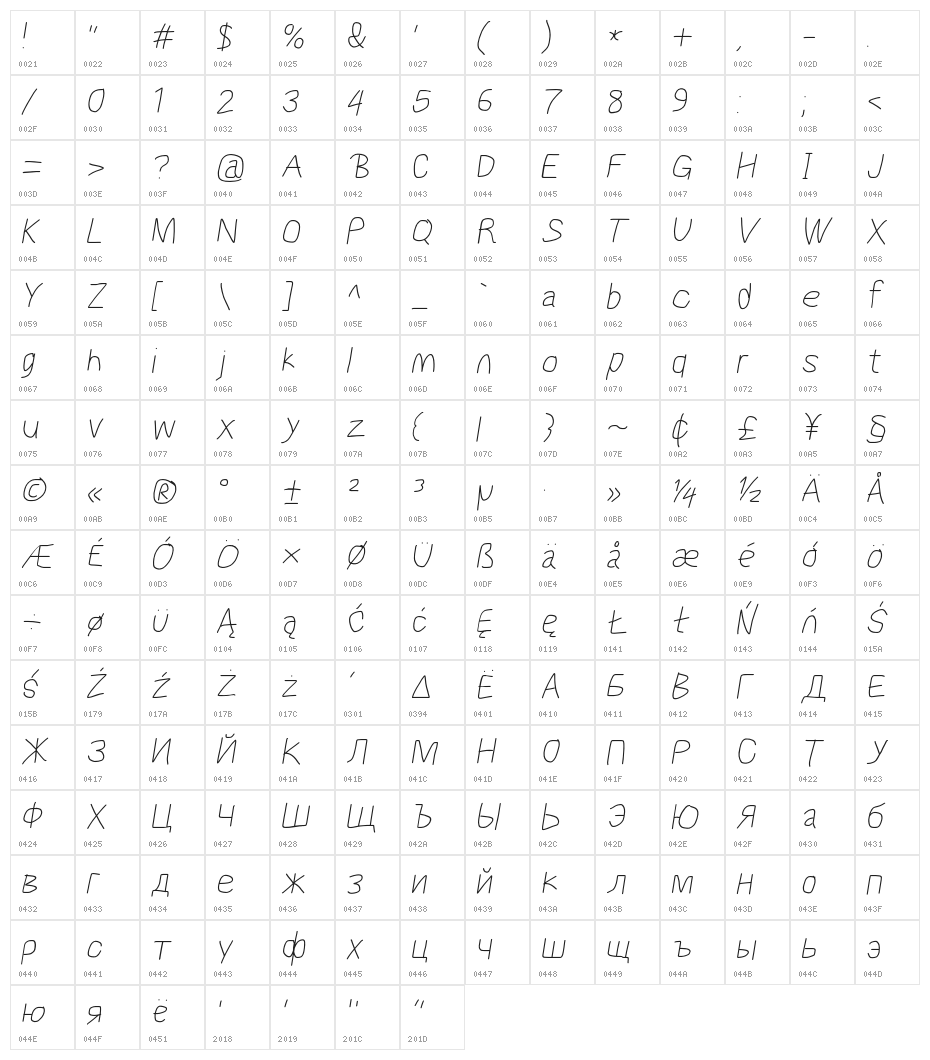 MewTooHand Italic Character Map